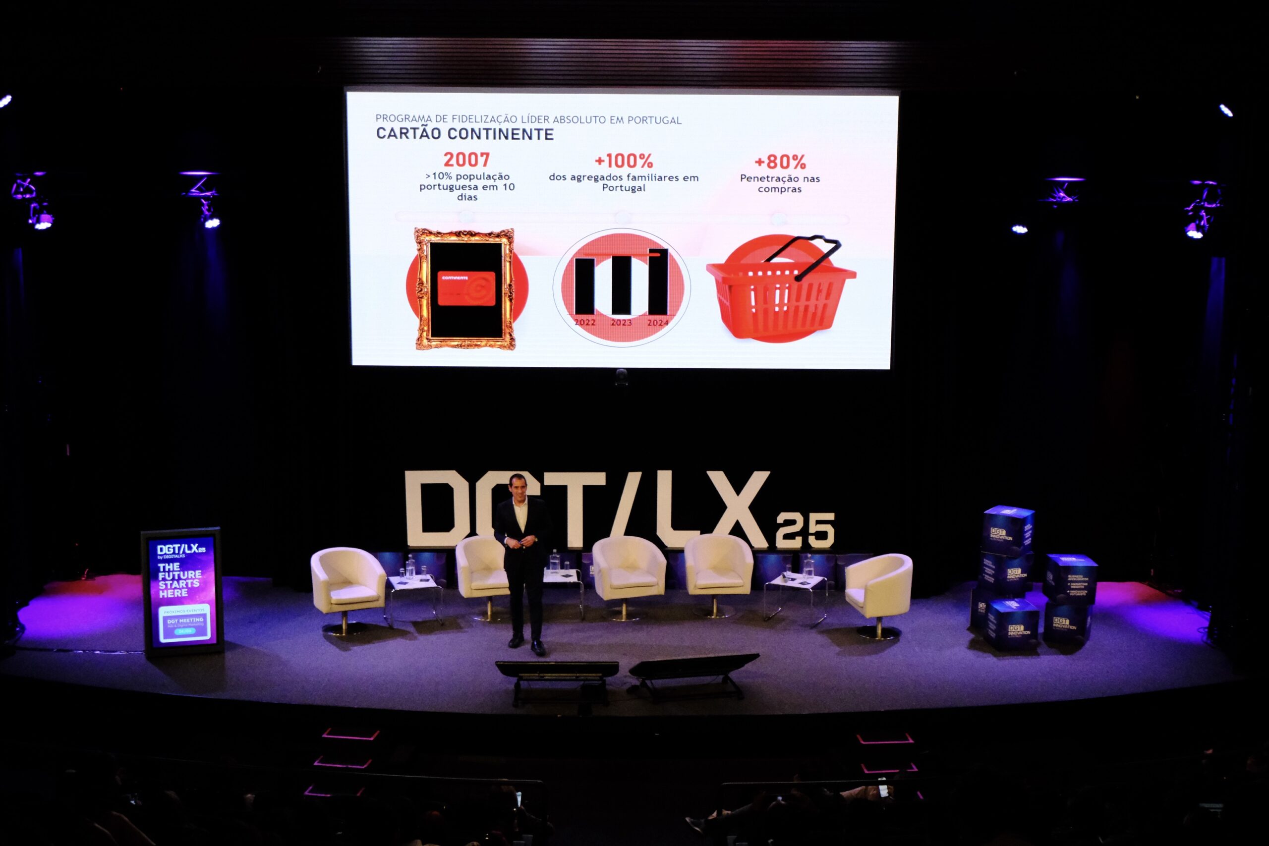 DGT/LX 2025: uma viagem ao futuro dos negócios